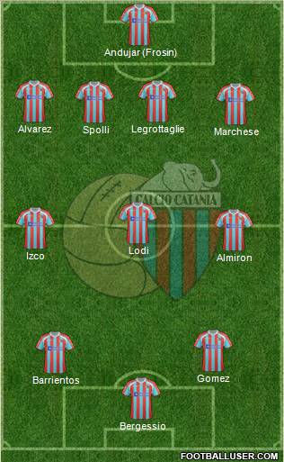 Catania Formation 2012