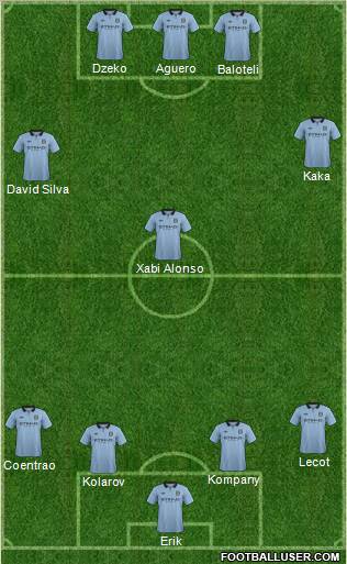 Manchester City Formation 2012