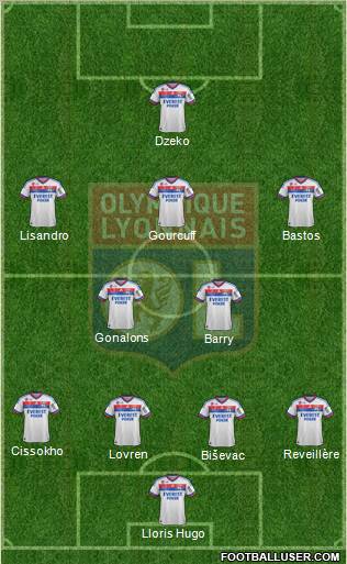 Olympique Lyonnais Formation 2012