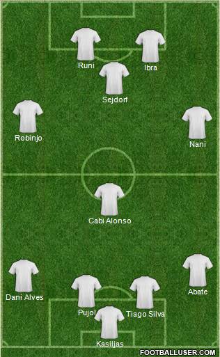 Pro Evolution Soccer Team Formation 2012
