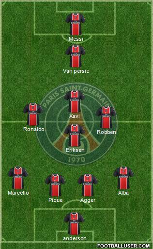 Paris Saint-Germain Formation 2012