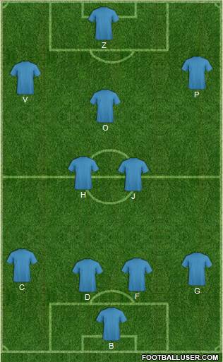 Champions League Team Formation 2012