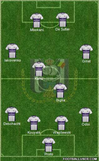 RSC Anderlecht Formation 2012