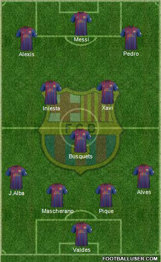F.C. Barcelona Formation 2012