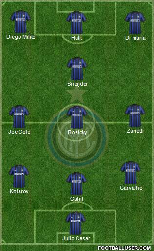 F.C. Internazionale Formation 2012