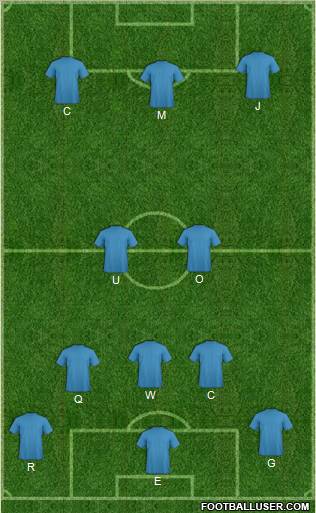 Champions League Team Formation 2012