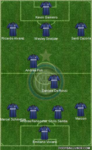 F.C. Internazionale Formation 2012