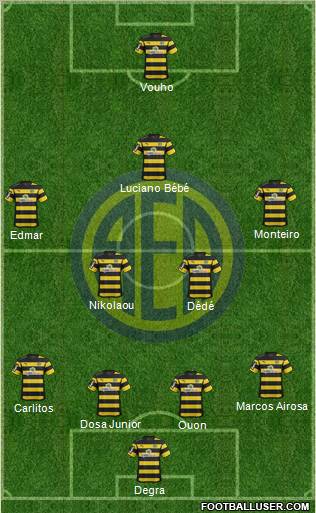 AE Limassol Formation 2012