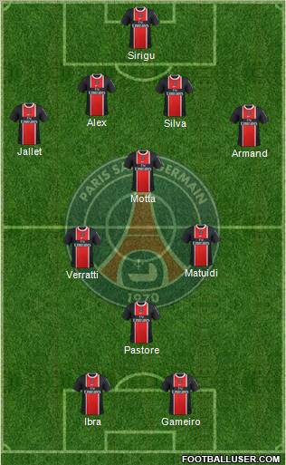 Paris Saint-Germain Formation 2012