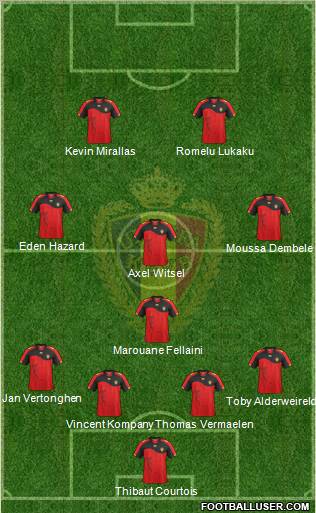 Belgium Formation 2012