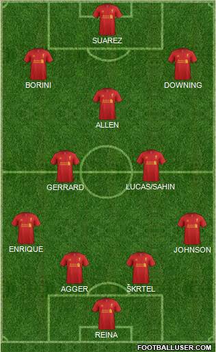 Liverpool Formation 2012