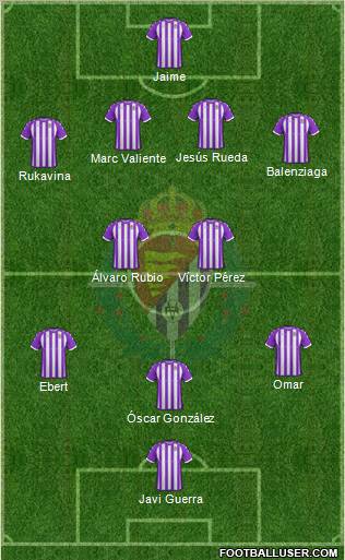 R. Valladolid C.F., S.A.D. Formation 2012
