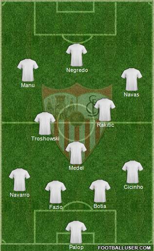 Sevilla F.C., S.A.D. Formation 2012