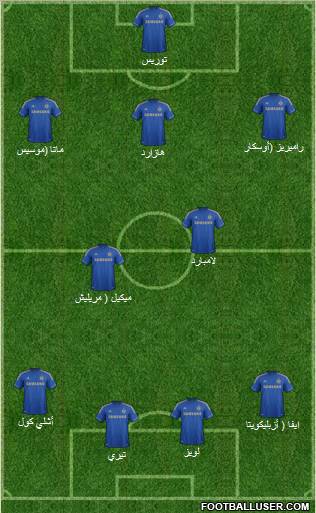 Chelsea Formation 2012