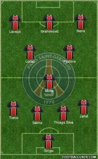 Paris Saint-Germain Formation 2012