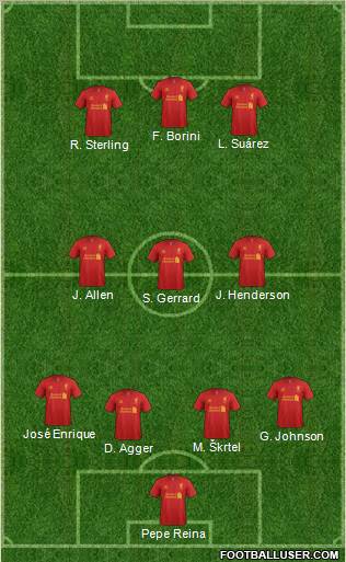 Liverpool Formation 2012