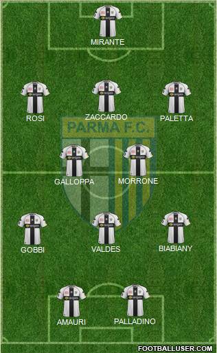 Parma Formation 2012