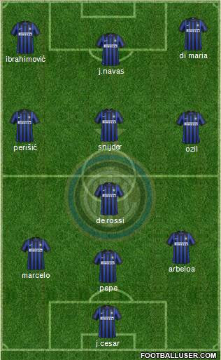 F.C. Internazionale Formation 2012