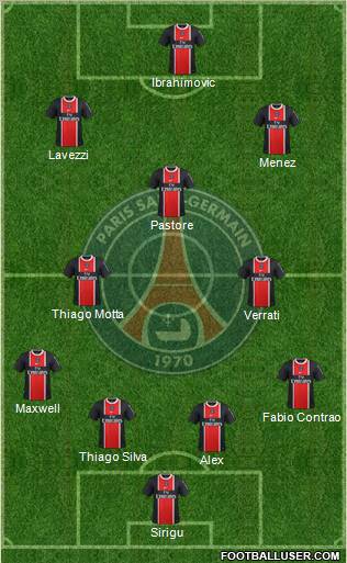Paris Saint-Germain Formation 2012