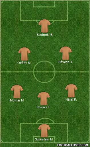 Dream Team Formation 2012