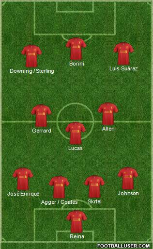 Liverpool Formation 2012