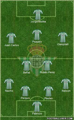 Real Betis B., S.A.D. Formation 2012