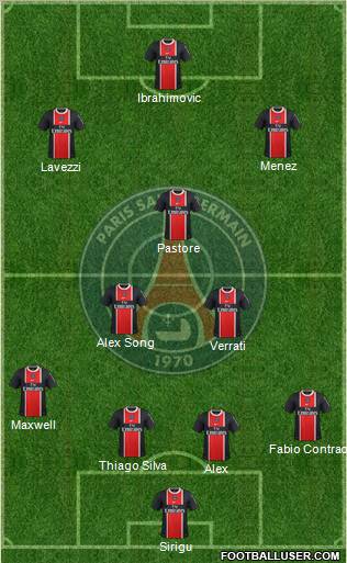 Paris Saint-Germain Formation 2012