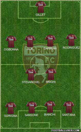 Torino Formation 2012