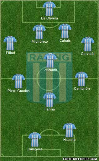 Racing Club Formation 2012