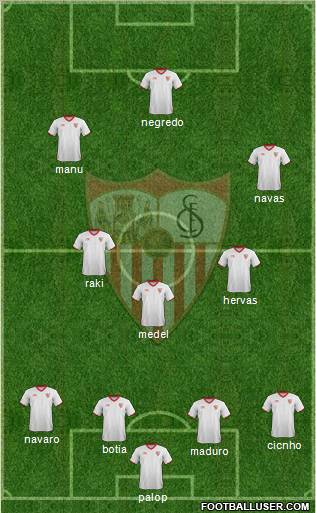 Sevilla F.C., S.A.D. Formation 2012