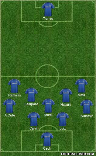 Chelsea Formation 2012