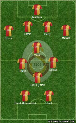 Galatasaray SK Formation 2012