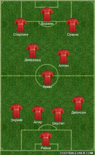 Liverpool Formation 2012