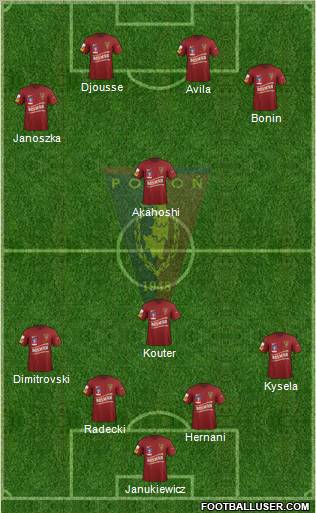 Pogon Szczecin Formation 2012