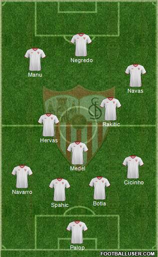 Sevilla F.C., S.A.D. Formation 2012