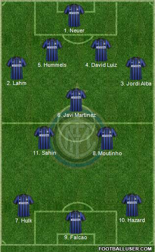 F.C. Internazionale Formation 2012