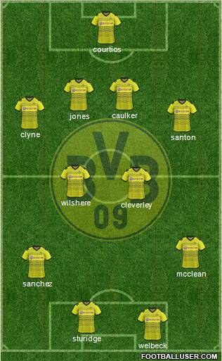 Borussia Dortmund Formation 2012