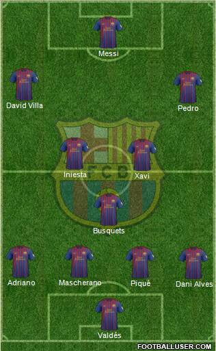 F.C. Barcelona Formation 2012