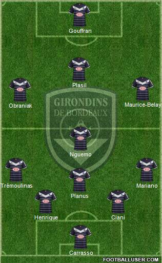 FC Girondins de Bordeaux Formation 2012