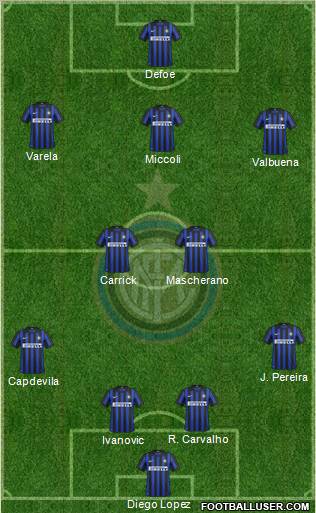 F.C. Internazionale Formation 2012