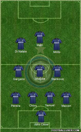 F.C. Internazionale Formation 2012