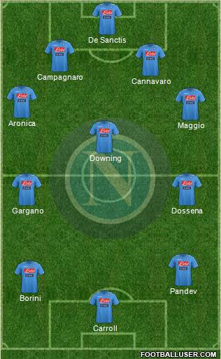 Napoli Formation 2012