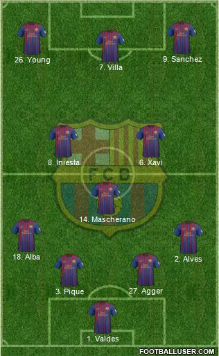 F.C. Barcelona Formation 2012