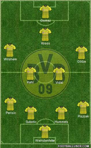 Borussia Dortmund Formation 2012