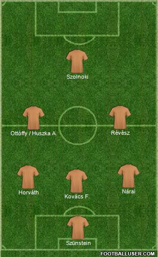 Dream Team Formation 2012