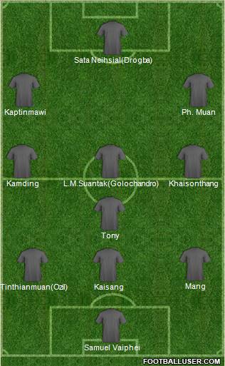 Pro Evolution Soccer Team Formation 2012