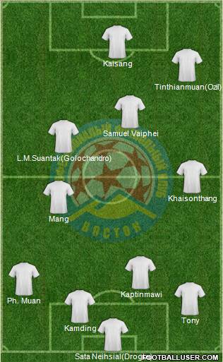 Vostok Ust-Kamenogorsk Formation 2012