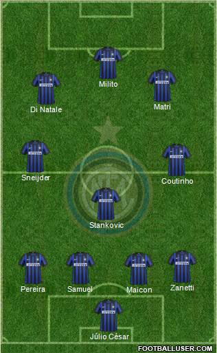 F.C. Internazionale Formation 2012