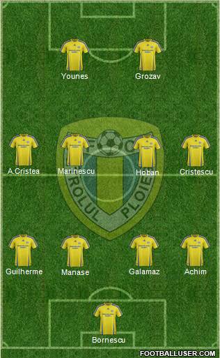 SC FC Petrolul Ploiesti Formation 2012