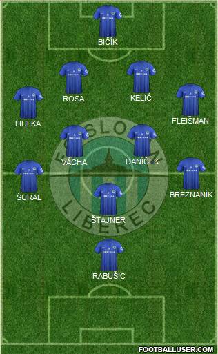 Slovan Liberec Formation 2012
